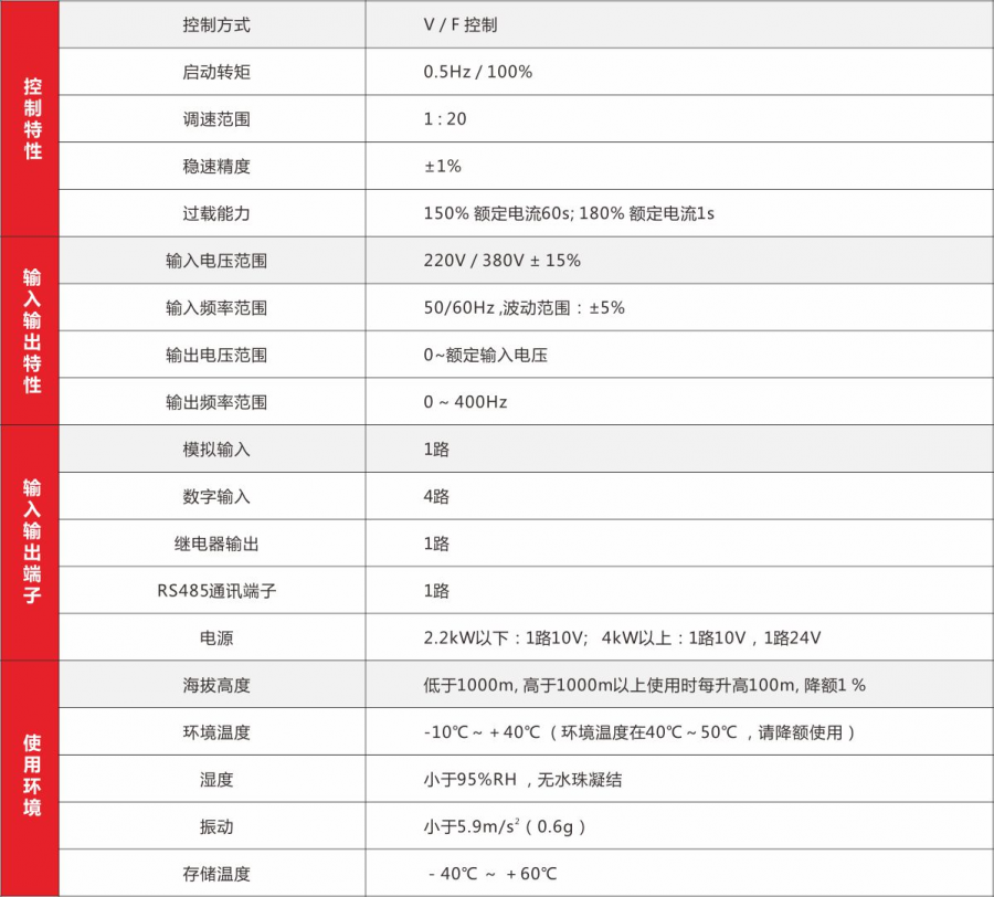 ����׃�l��