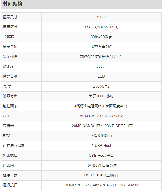 ����GL070E�Y�ψD