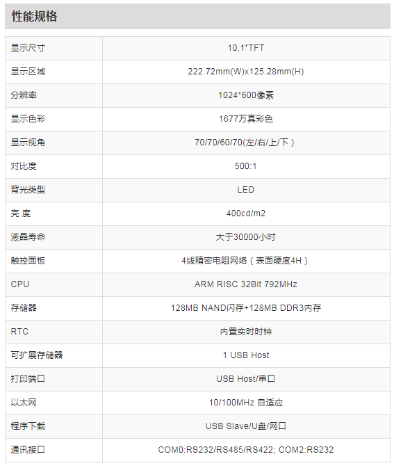 ����GL100E�Y�ψD