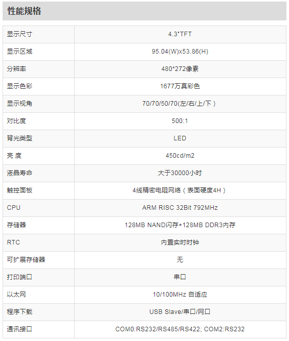 ����GL043E�Y�ψD