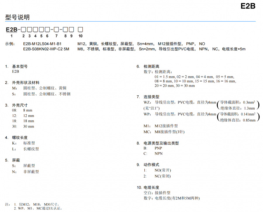 截屏2022-11-09 16.37.31