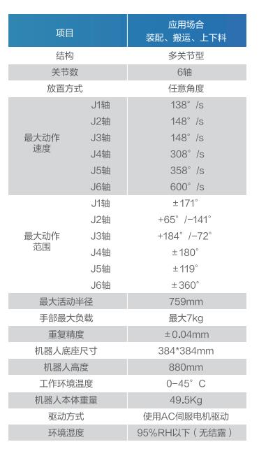 ΢�ňDƬ_20221111104653