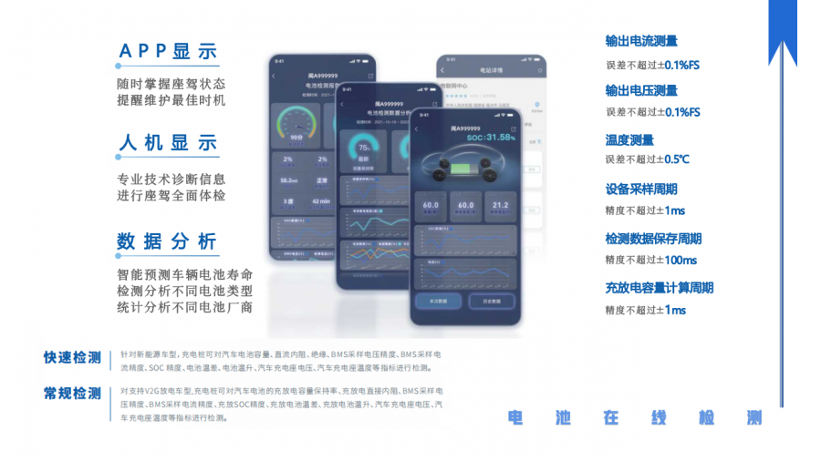 �⃦��zһ�wվ