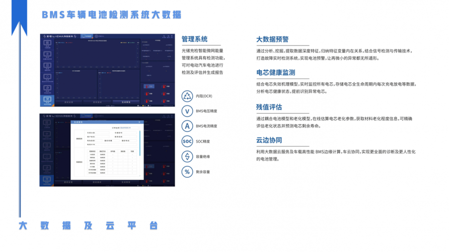 �⃦��zһ�wվ