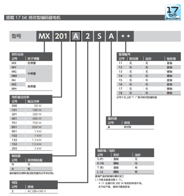 ���f�ŷ�늙C
