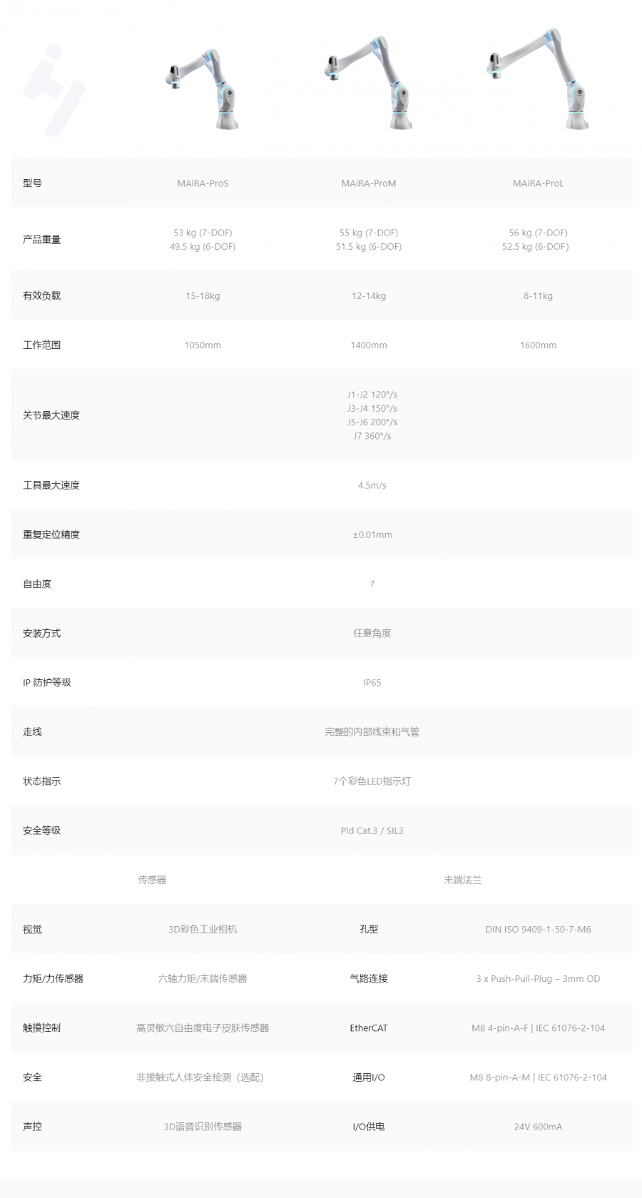 QQ�؈D20221117103820