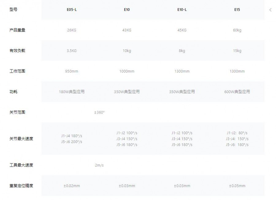 ΢�ňDƬ_20221118102718