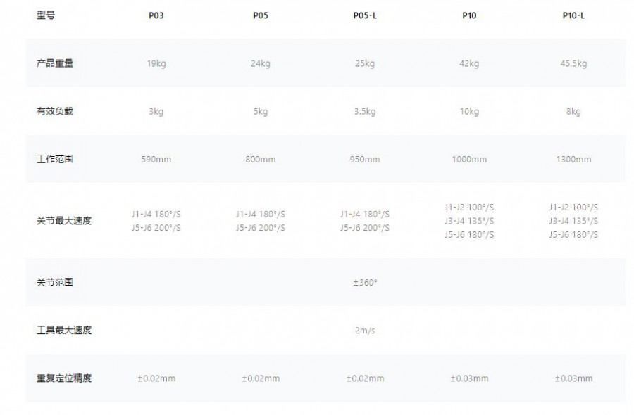 ΢�ňDƬ_20221118104050