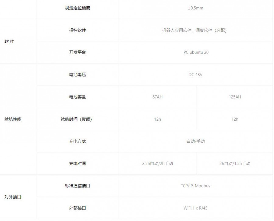 ΢�ňDƬ_20221118112119