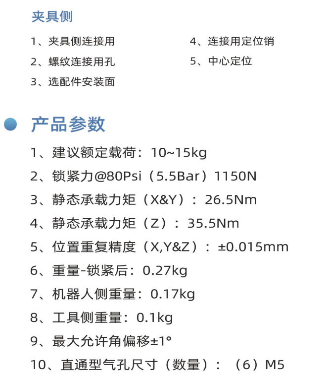 �C���˿�Q�b��