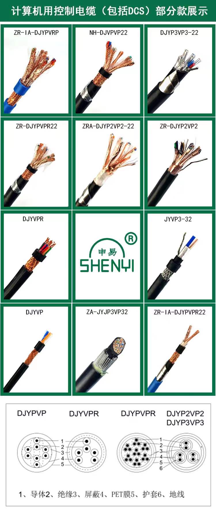 Ӌ��C�ÿ�����|��̖