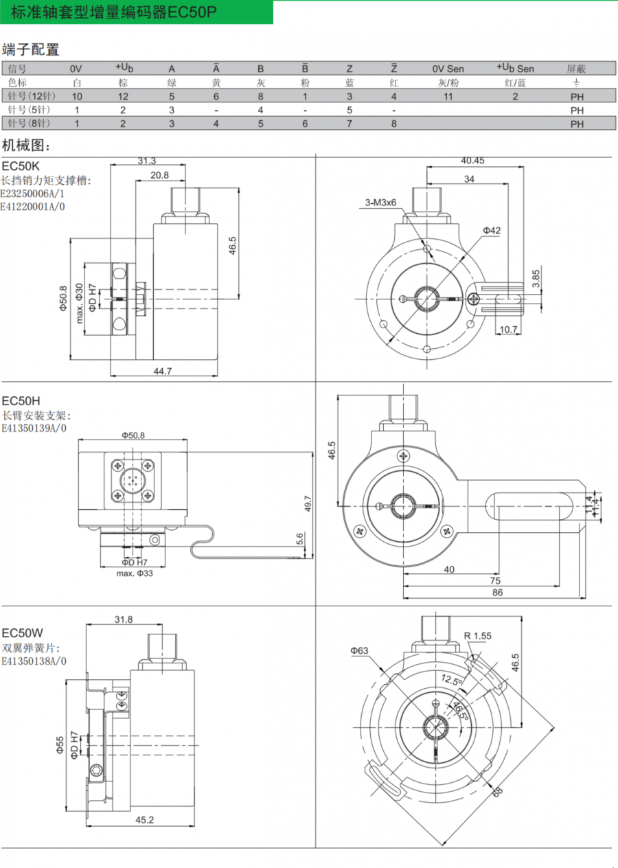 �˿ƾ��a��