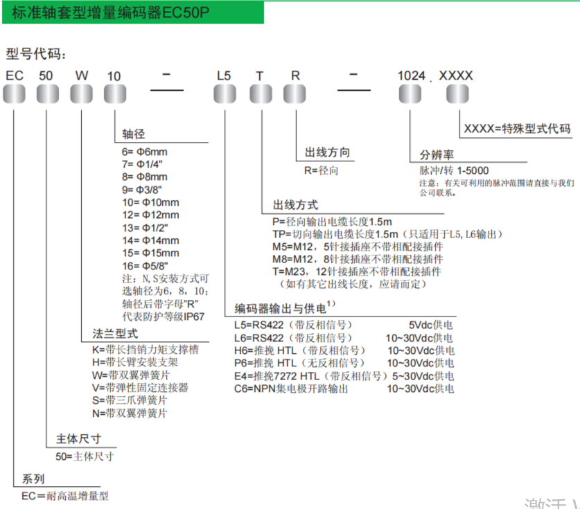 �˿ƾ��a��