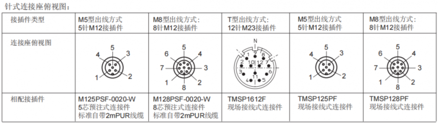 �˿ƾ��a��