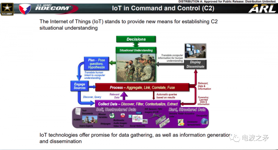 δ������ϵ����W���˹�����