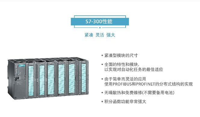 點(diǎn)擊打開(kāi)原圖 西門(mén)子PLC模塊