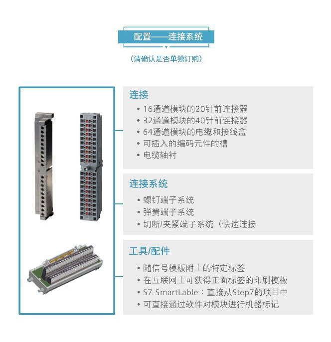 點(diǎn)擊打開(kāi)原圖 西門(mén)子PLC模塊