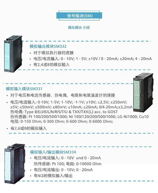 點(diǎn)擊打開(kāi)原圖 西門(mén)子PLC模塊