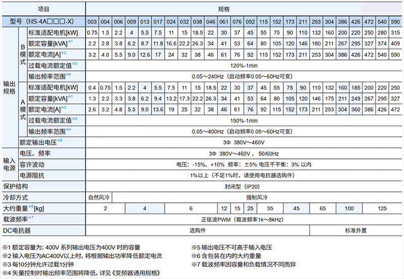 ����׃�l��