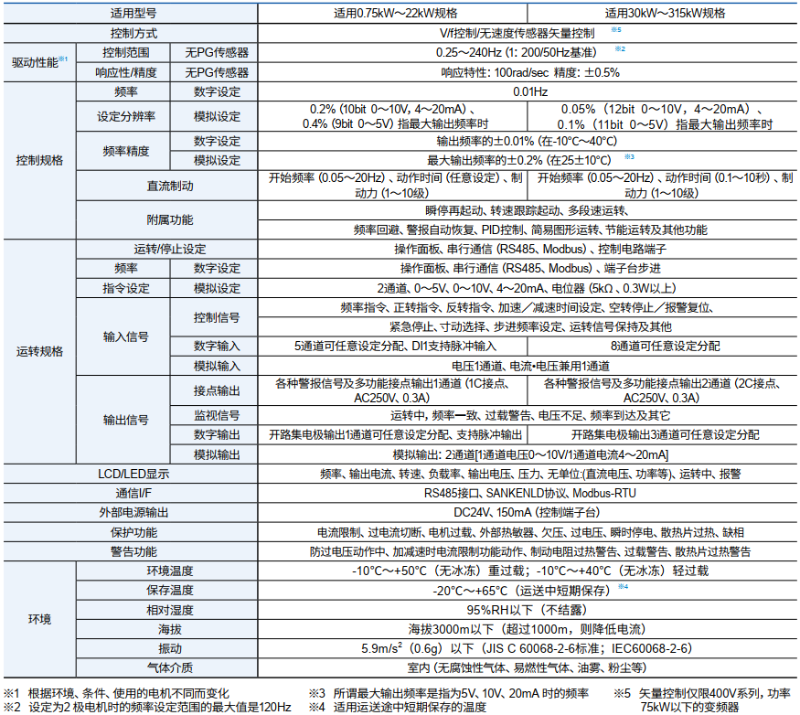 ����׃�l��