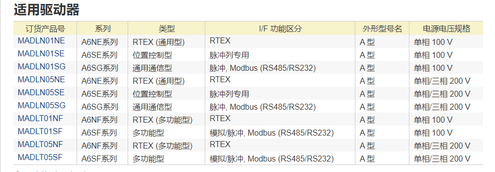 �����ŷ�늙C(j��)