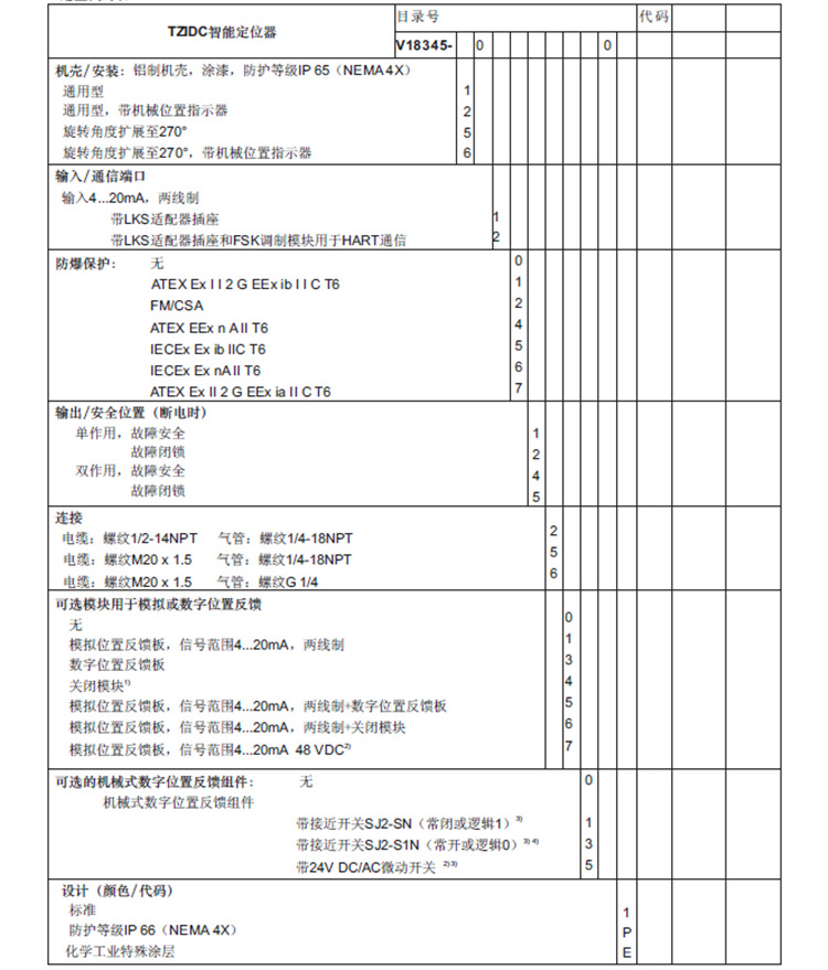 ABB定位器型號說明