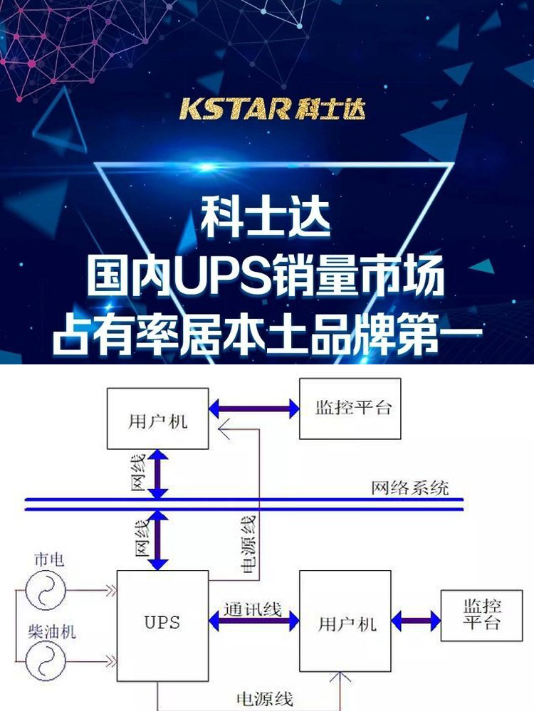 科士達ups電源網5