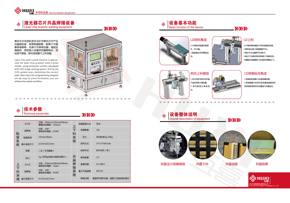 7������оƬ���������O(sh��)��-1