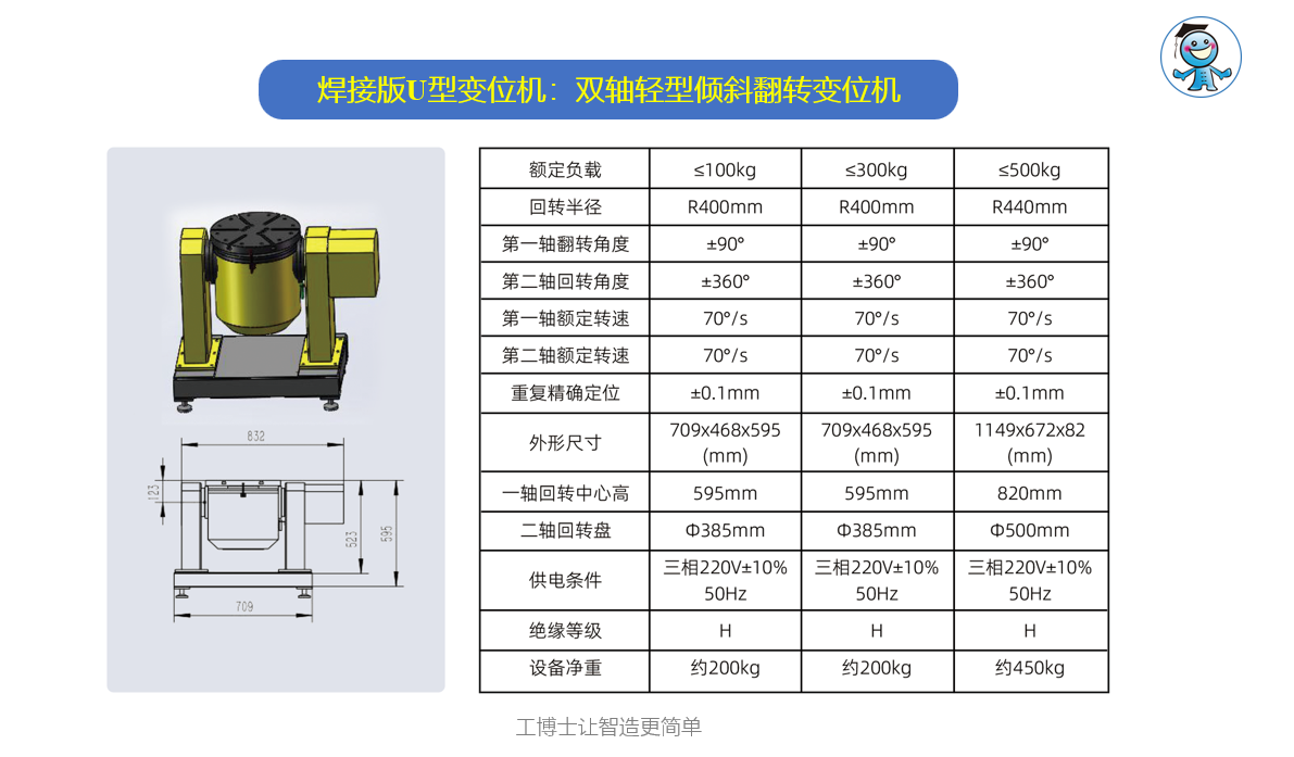 ΢�ňDƬ_20221209132648