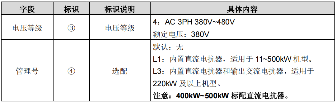 Ӣ���v׃�l��