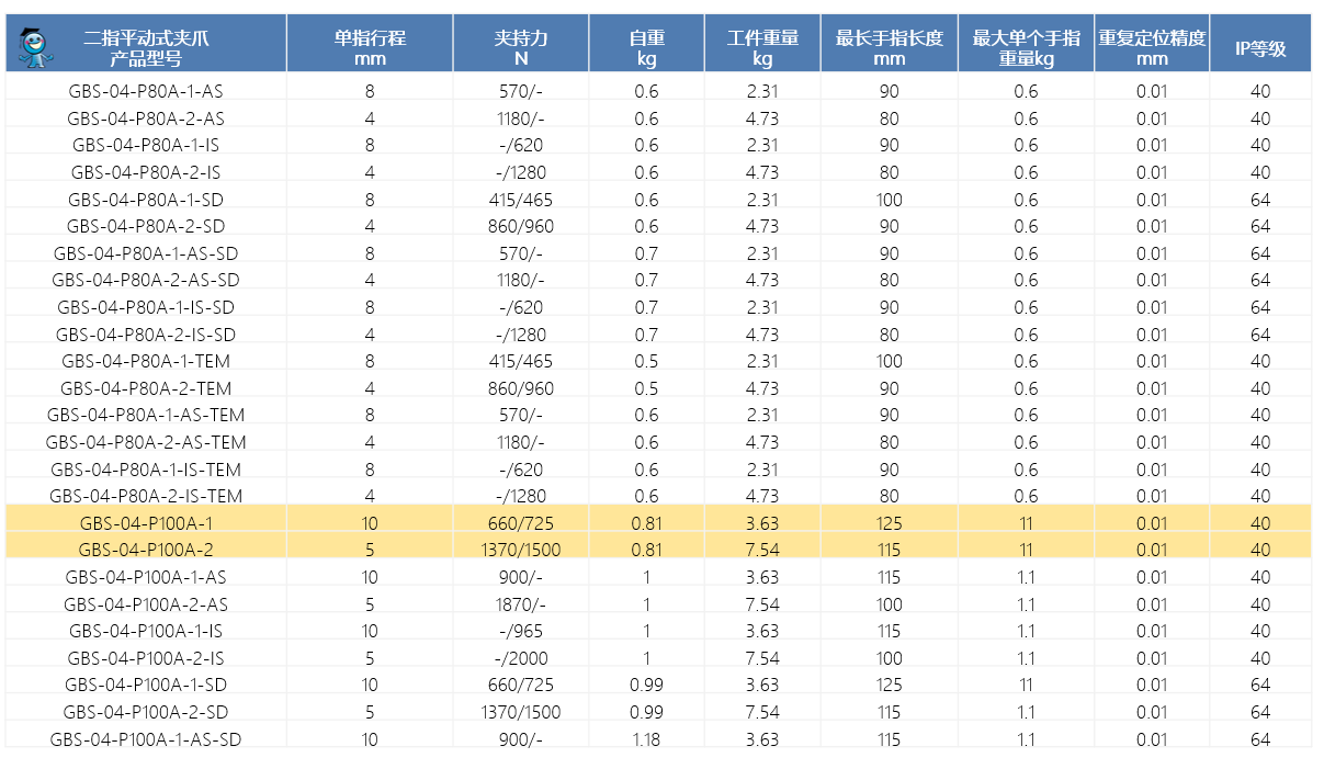 ΢�ňDƬ_20221212092051