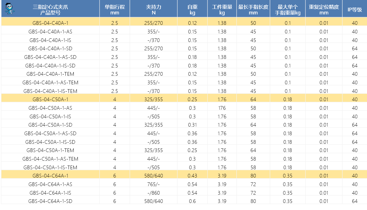 ΢�ňDƬ_20221212094338