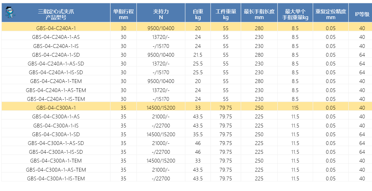 微信圖片_20221212094343