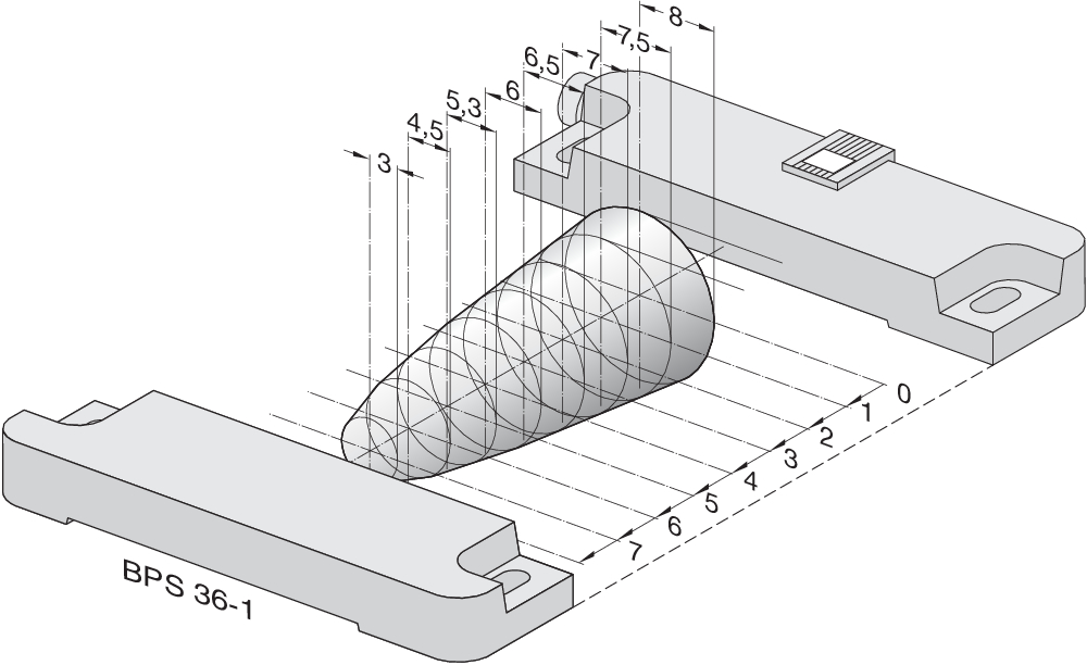 ʩ�~ِ��ȫ�ł�����