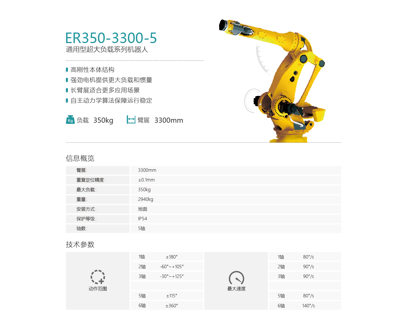 ��˹�D�C����