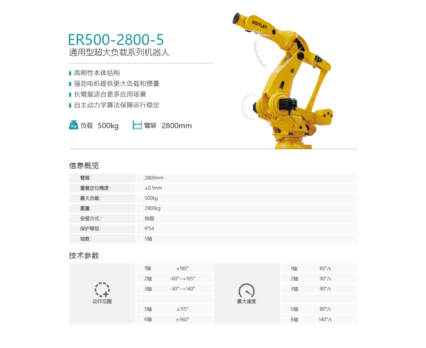 ��˹�D�C����