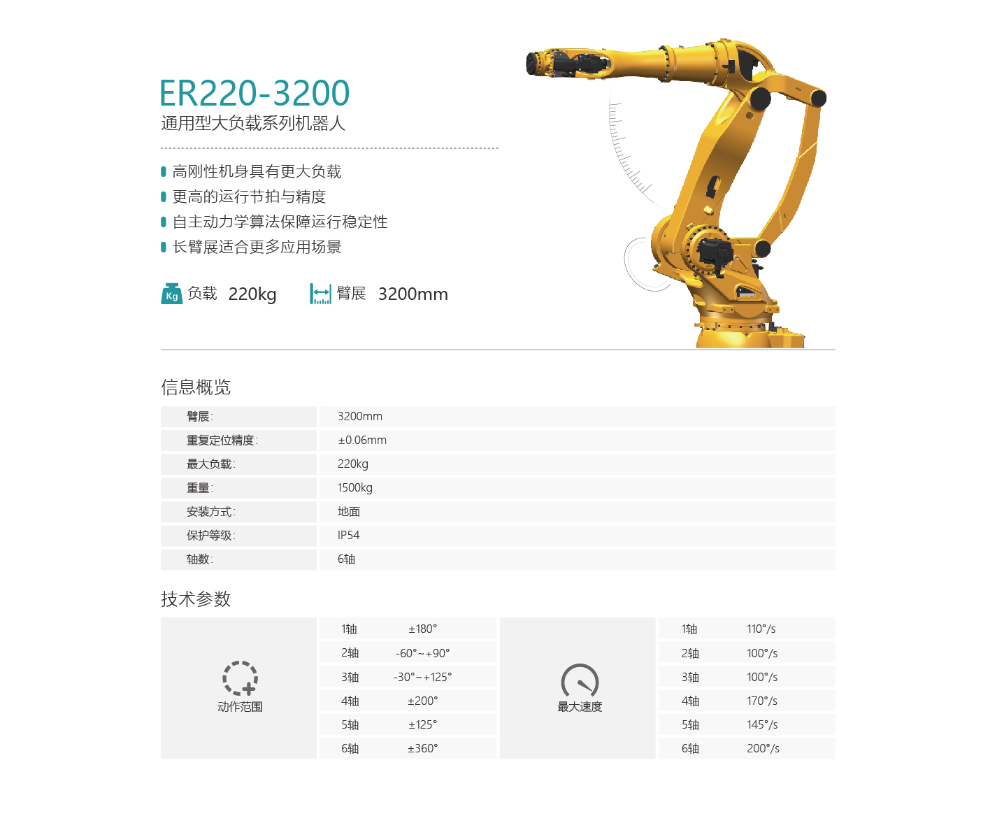 ��˹�D�C����