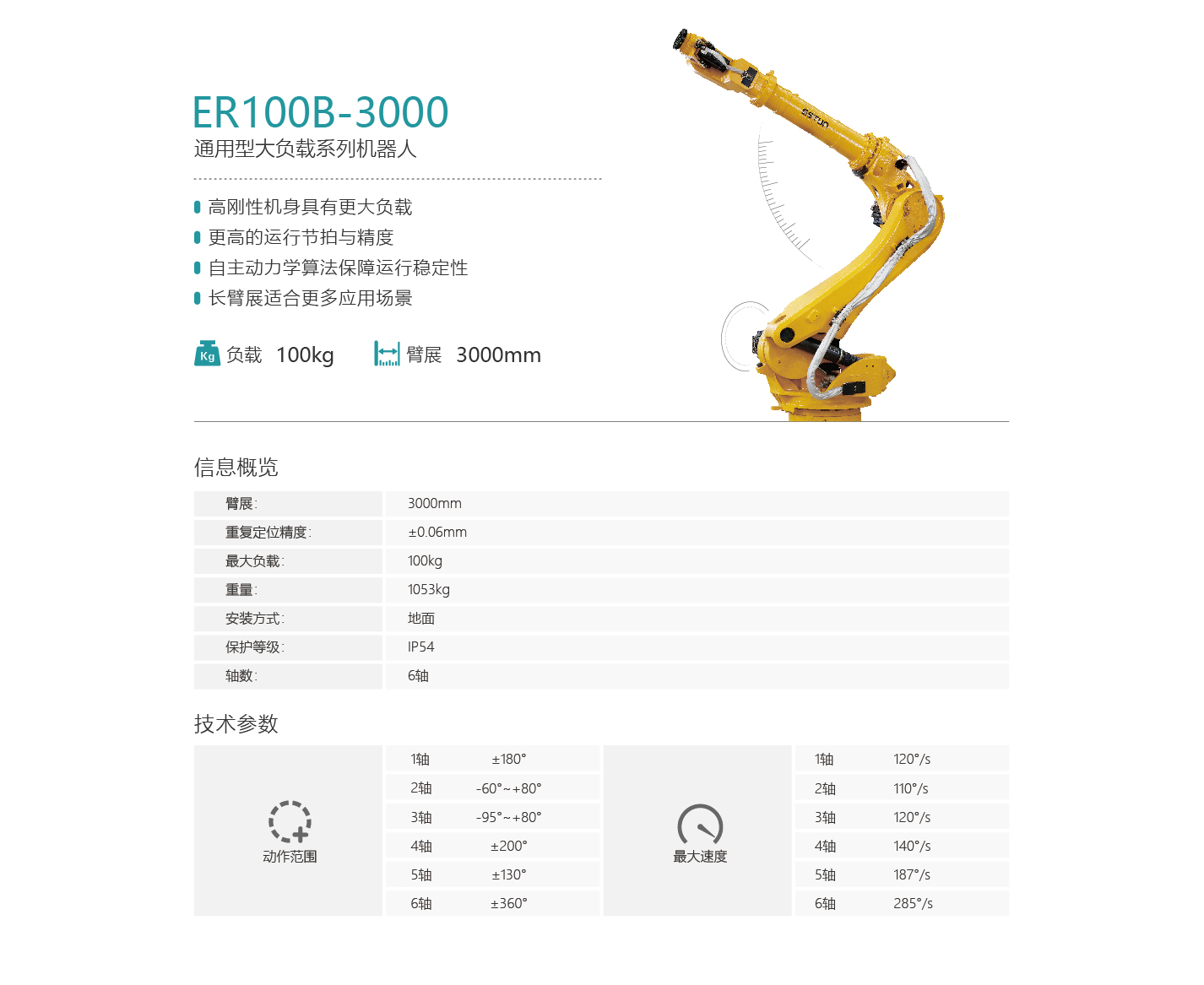 ��˹�D�C����