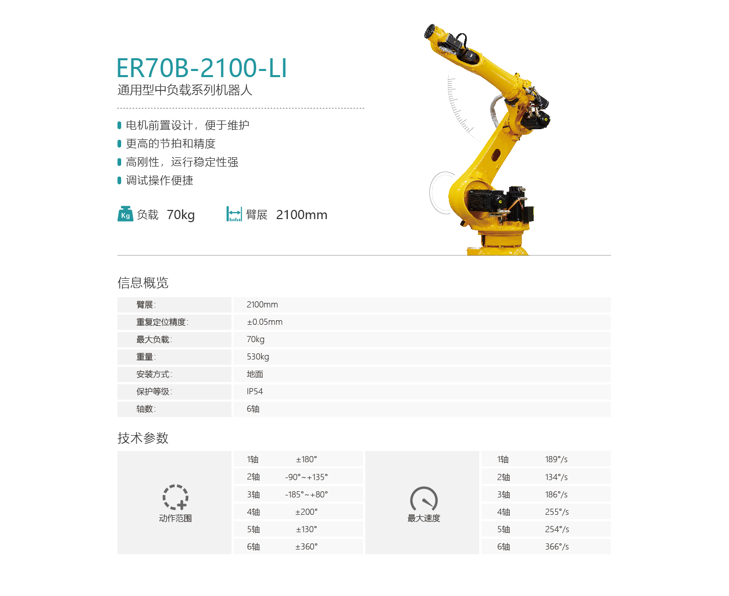 ��˹�D�C����