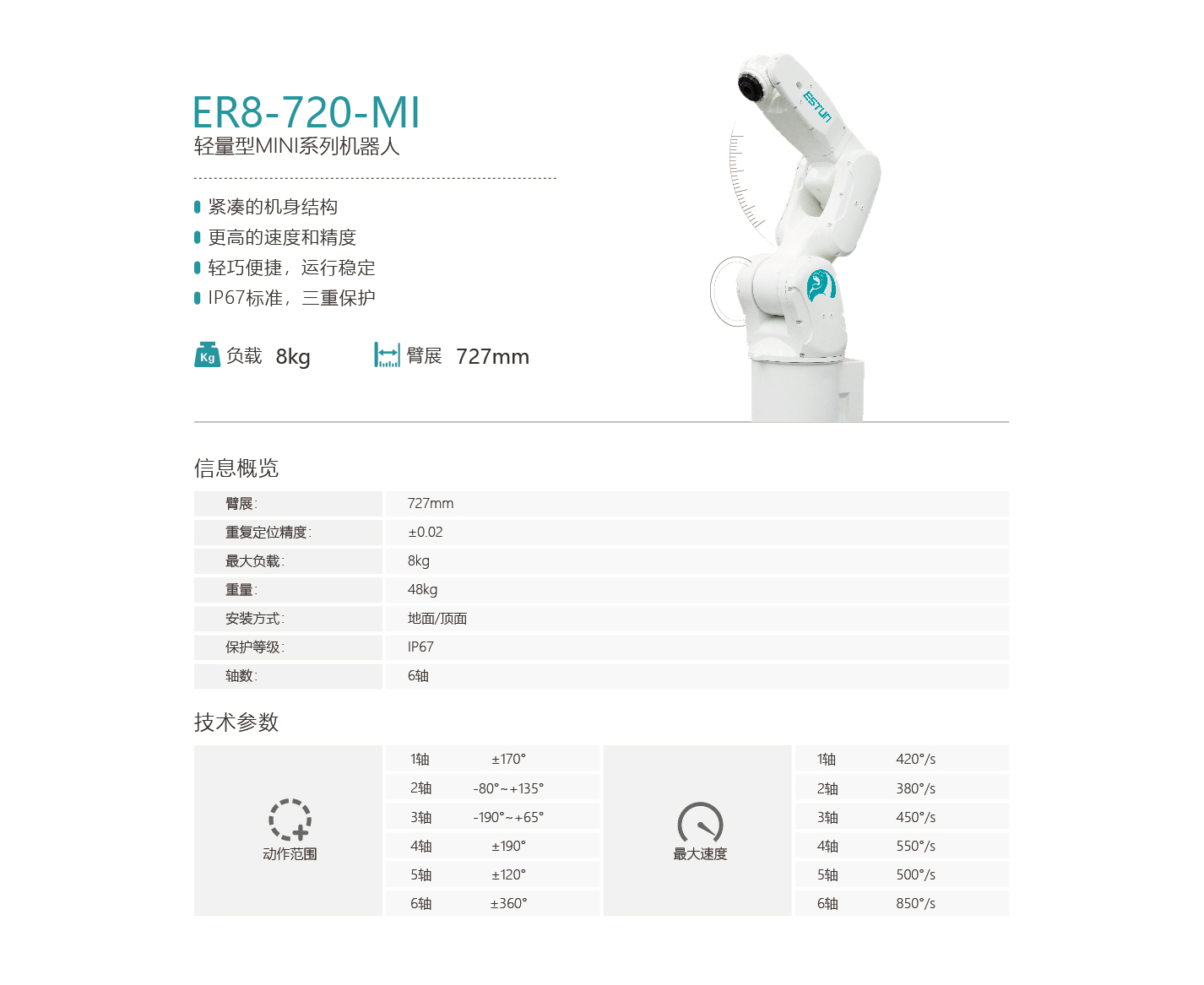 ��˹�D�C����