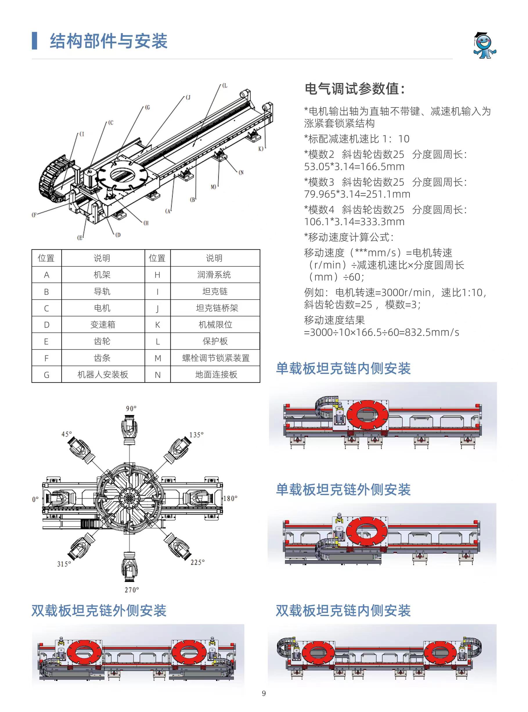 ��(d��o)܉0-2