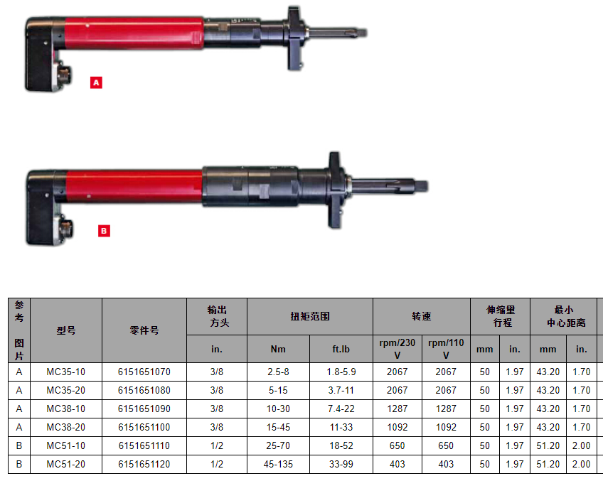 �R�^�Q�o�C2