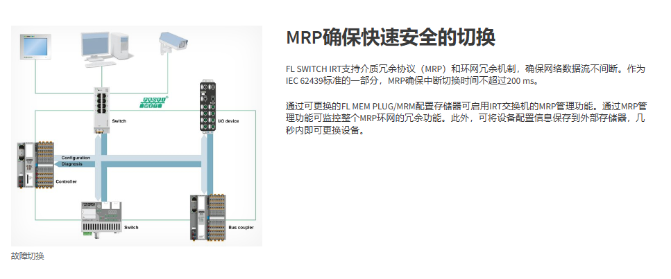 菲尼克斯交換機