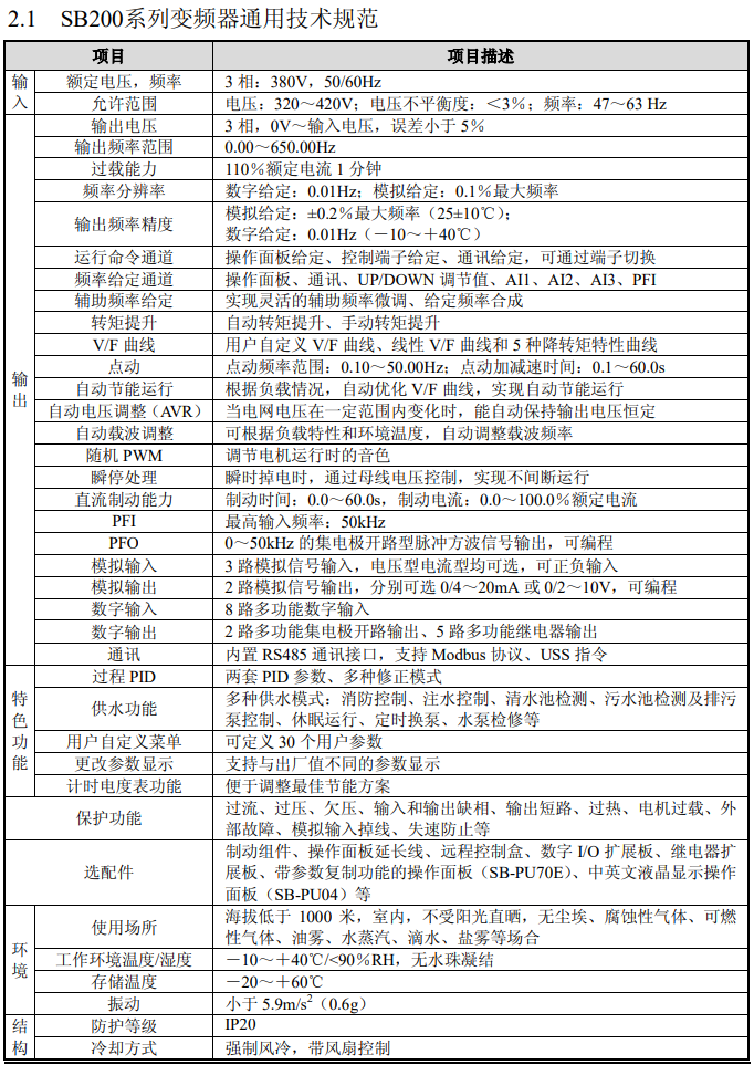 QQ�؈D20221219104719