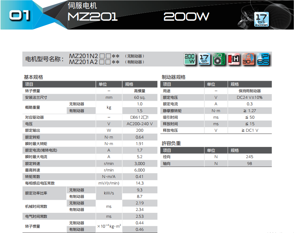 ���f(xi��)�ŷ�늙C