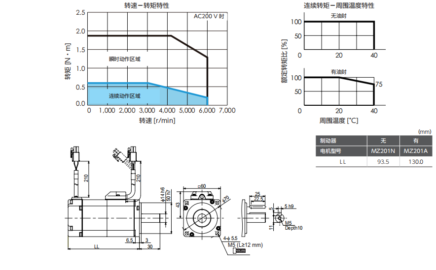 ���f(xi��)�ŷ�늙C
