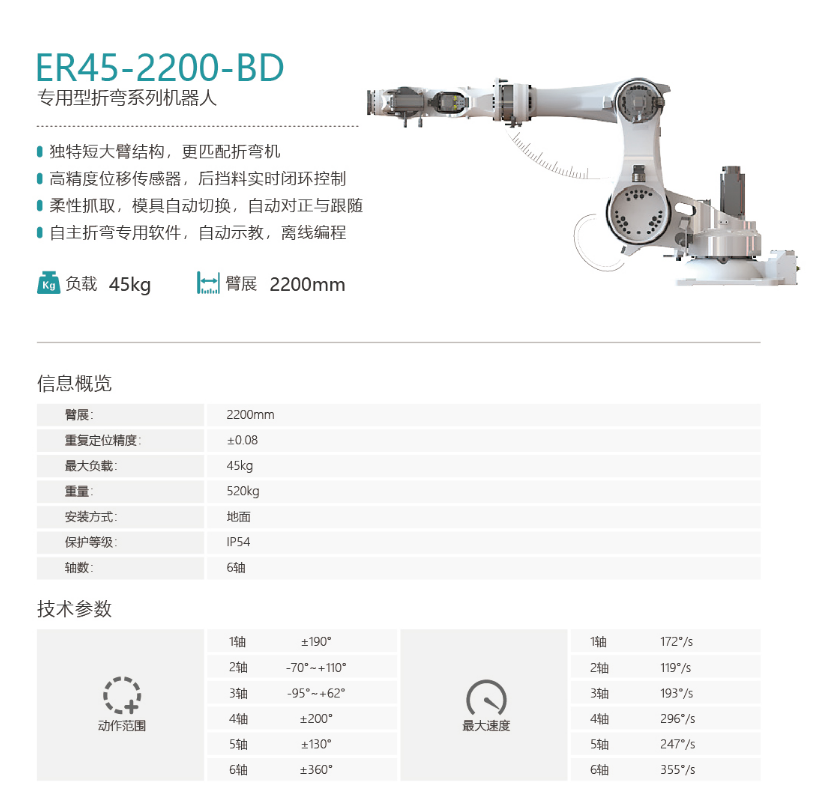 ΢�ňDƬ_20221229093029