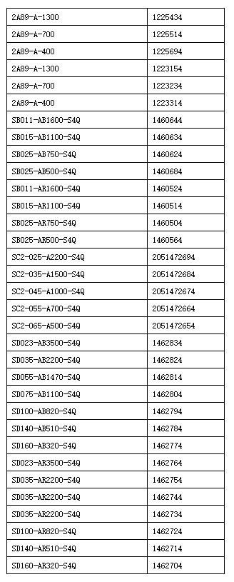 �R�^�Q�o�C2