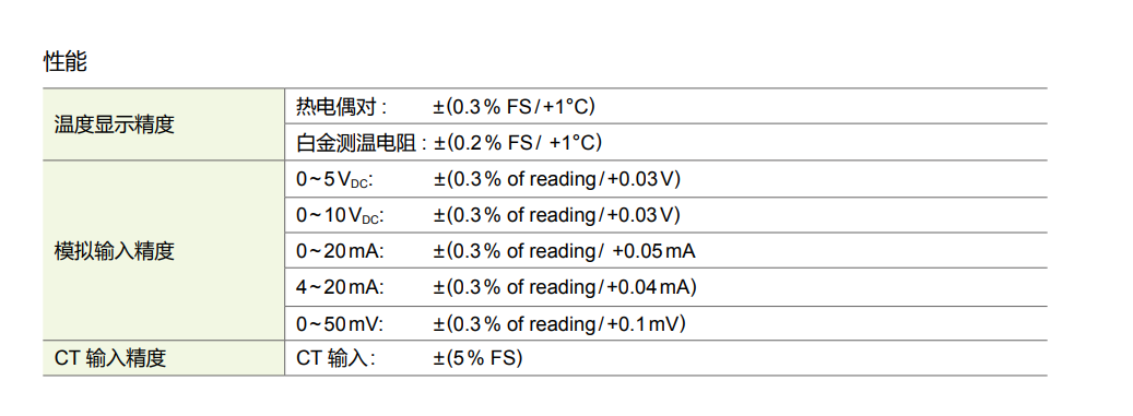 �_�_�ؿ���