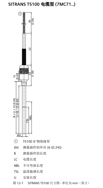 ���T�ӂ�����